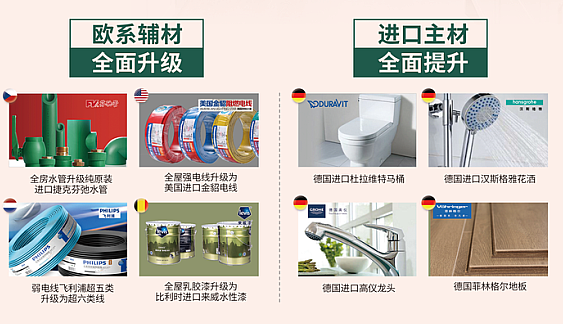 歐系輔材全面大升級(jí) 歐系輔材全面大升級(jí)