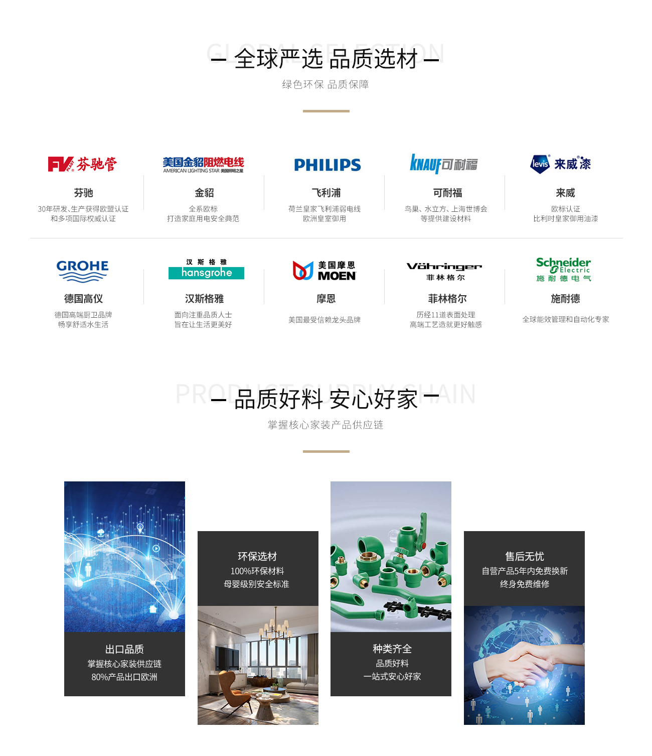 杰美裝飾產(chǎn)品優(yōu)勢(shì) 杰美裝飾產(chǎn)品優(yōu)勢(shì)